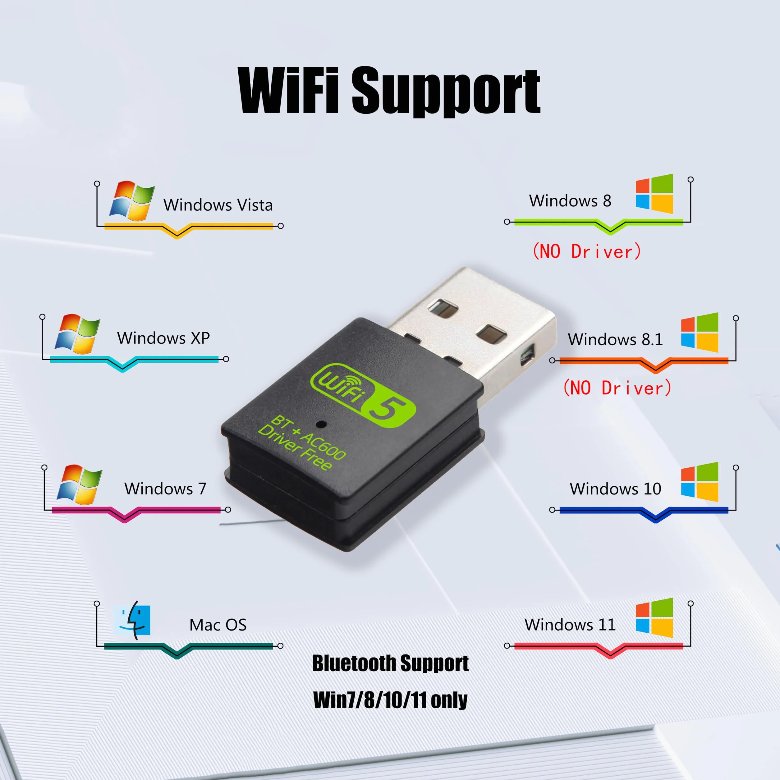 USB Wifi do komputerów stacjonarny 2,4 g/5 g Hz Wifi USB do komputera PC adapter USB USB 5.0 Plug Play