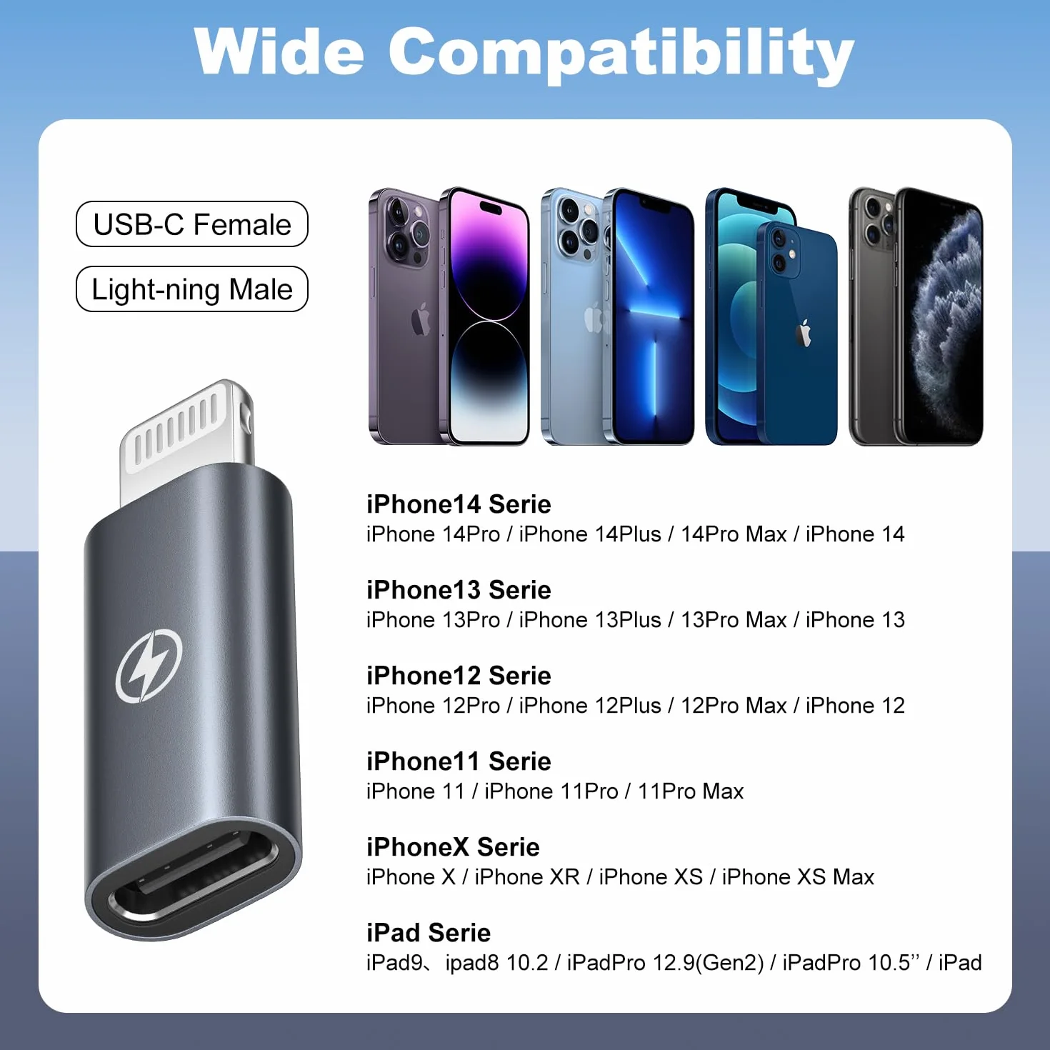 Adapter USB-C do Lightning (zestaw 2 szt.), adapter USB-C do Lightning PD 36W do szybkiego ładowania iPhone'a 14/14 Pro/13 12 11 Pro Max/Mini/XS/XR/iPada/AirPods