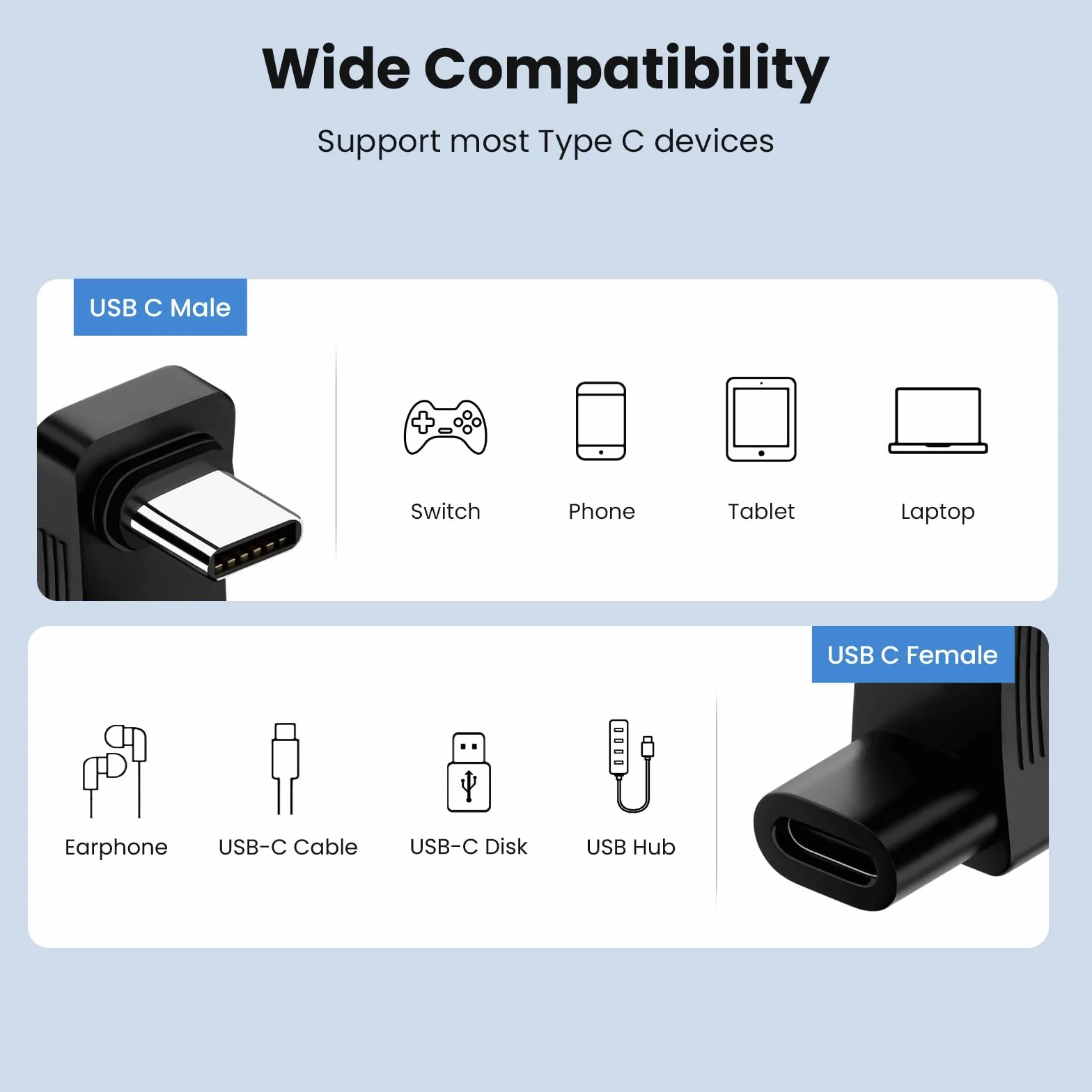 Adapter USB C 180 stopni kątowy (2 sztuki), wtyczka USB C 3.1 do gniazda w kształcie litery U, adapter typu C, transfer danych, wtyczka kompatybilna z Steam Deck, tabletem USB-C i telefonem