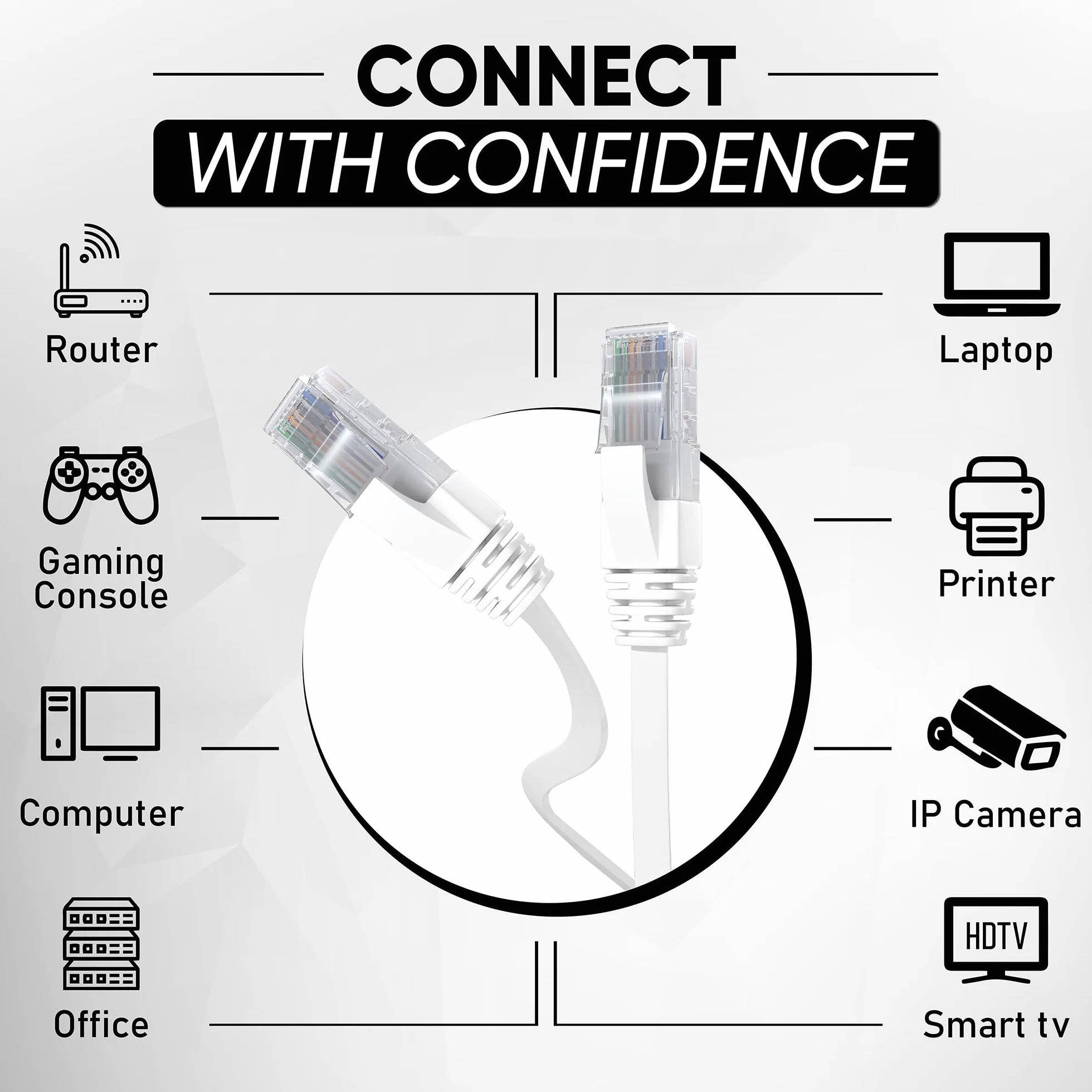 Mr. Tronic Płaski kabel sieciowy Ethernet Cat 6, kabel sieciowy LAN z portami RJ45 do szybkiego i niezawodnego Internetu, AWG24 płaski kabel krosowy Cat 6 | 1 Gbps UTP CCA (10 metrów, biały)