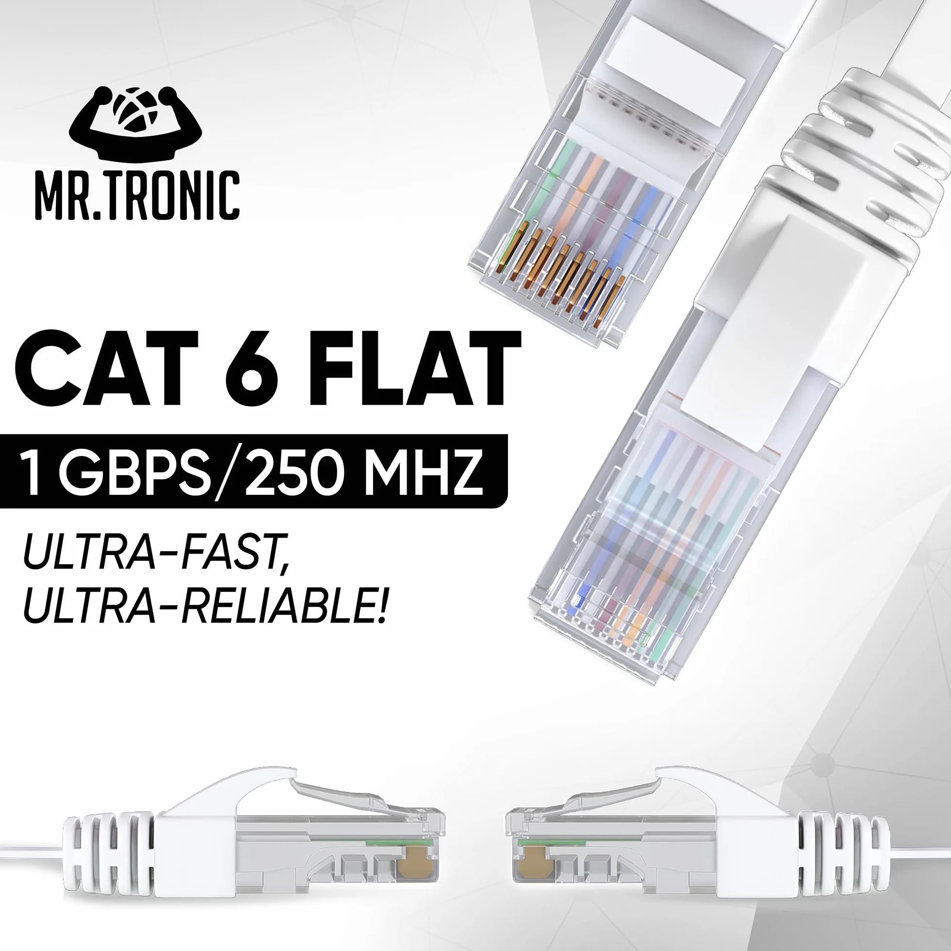 Mr. Tronic Płaski kabel sieciowy Ethernet Cat 6, kabel sieciowy LAN z portami RJ45 do szybkiego i niezawodnego Internetu, AWG24 płaski kabel krosowy Cat 6 | 1 Gbps UTP CCA (10 metrów, biały)