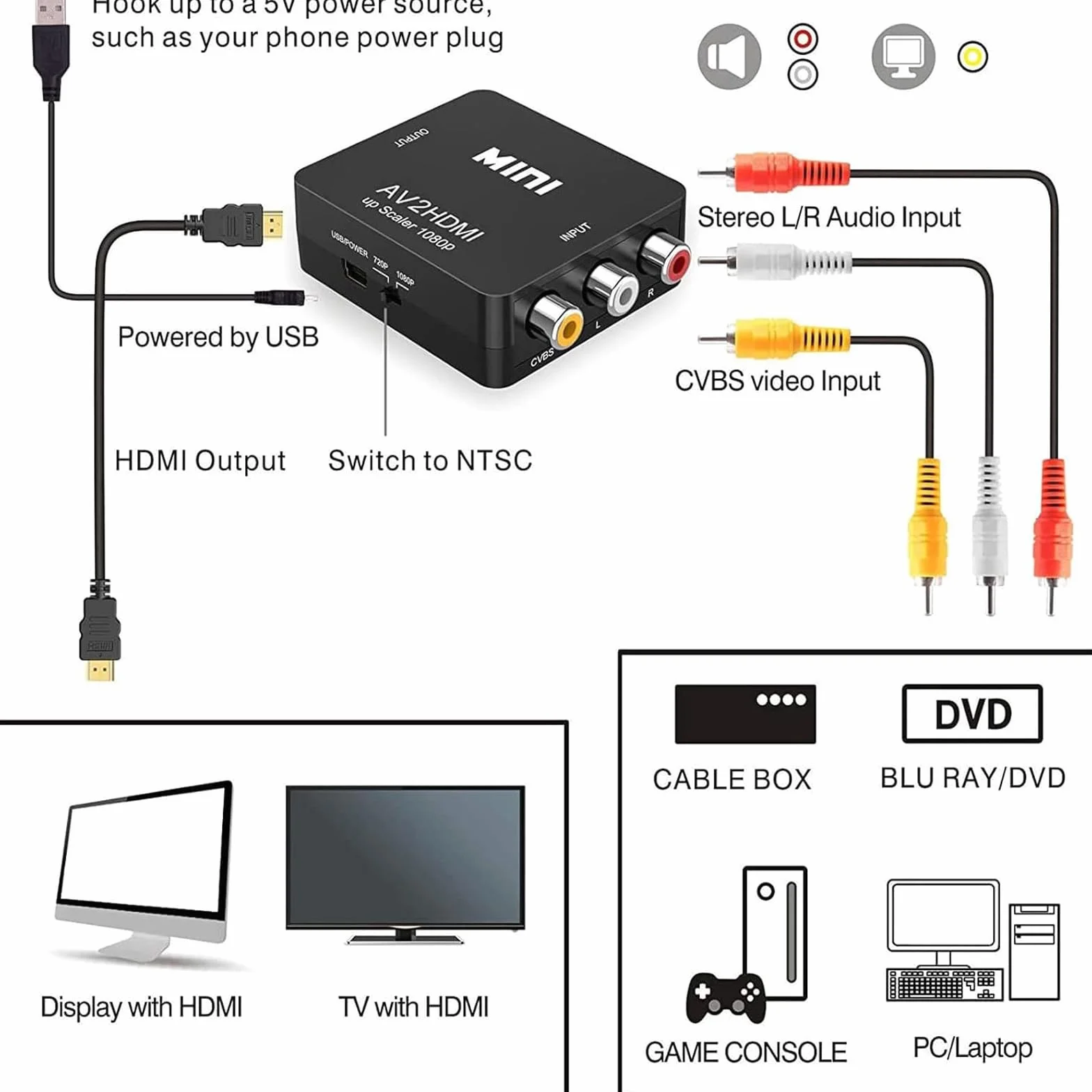 Adapter RCA na HDMI, konwerter AV na HDMI, konwertery do Xbox PS4 PS3 PS2 TV STB VHS kamera DVD