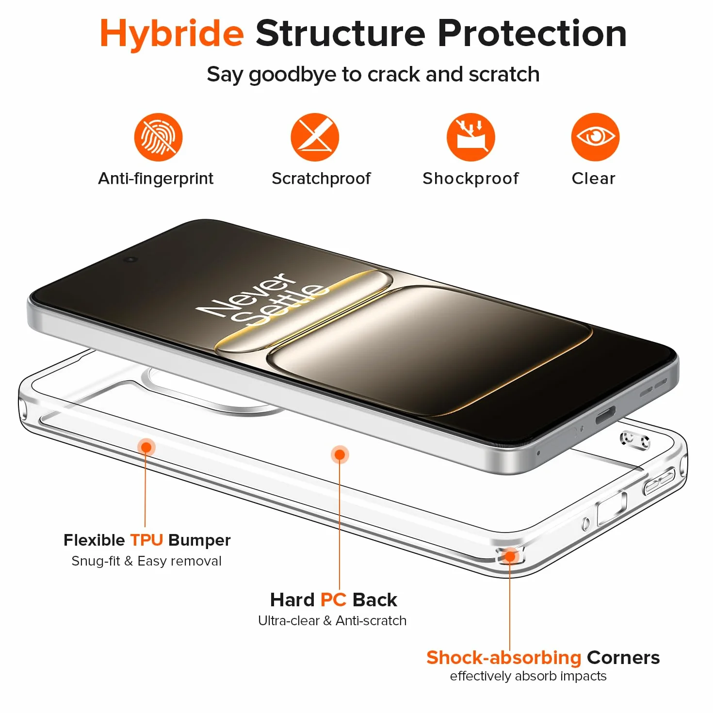 ivoler Etui Anti-Yellow do Oneplus Nord CE 5 5G z 2 częściami ze szkła hartowanego, [ochrona wojskowa] Ochronna obudowa odporna na wstrząsy odporna na zarysowania przezroczysta obudowa zderzaka