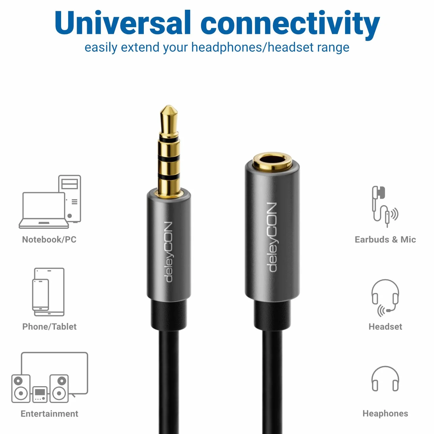 deleyCON 1,5m Przedłużacz Headset CTIA 4 Polowy TRRS Mikrofon 3,5mm Klinke Kabel Przedłużający Słuchawki AUX Metalowe Wtyki Stereo Audio PC Telefon Smartfon Tablet HiFi Odbiornik