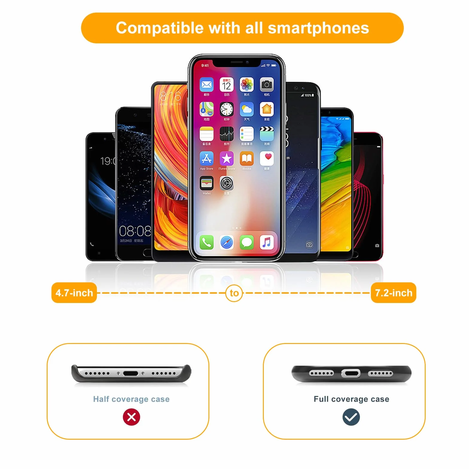 4 sztuki zabezpieczenie przed kradzieżą sprężynka do telefonu, zabezpieczenie przed kradzieżą telefonu, pas antykradzieżowy do telefonu, kompatybilny z różnymi modelami telefonów na aktywności