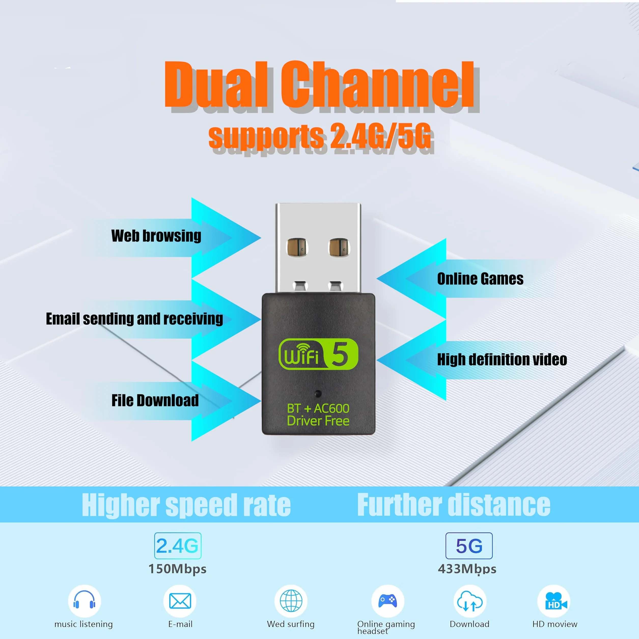 USB Wifi do komputerów stacjonarny 2,4 g/5 g Hz Wifi USB do komputera PC adapter USB USB 5.0 Plug Play