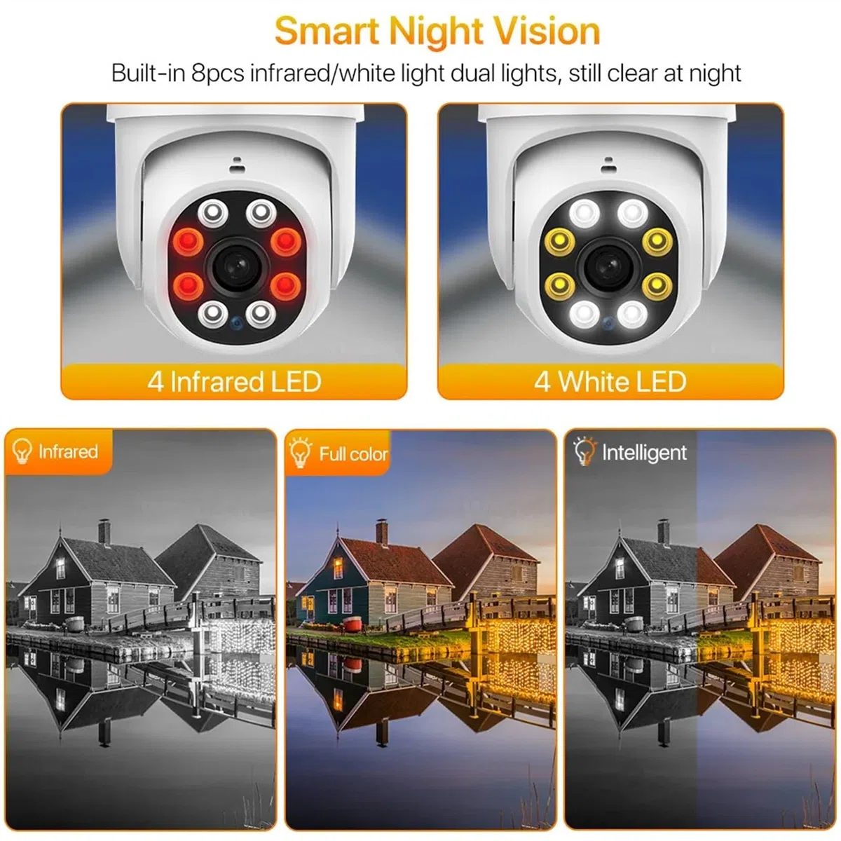 Kamery Monitoringu, Bezprzewodowa kamera PTZ 8MP 4K HD 5MP kolorowa noktowizor kamera IP zewnętrzna H.265 1080P Ai automatyczne śledzenie nadzór CCTV(8MP With 32G SD)