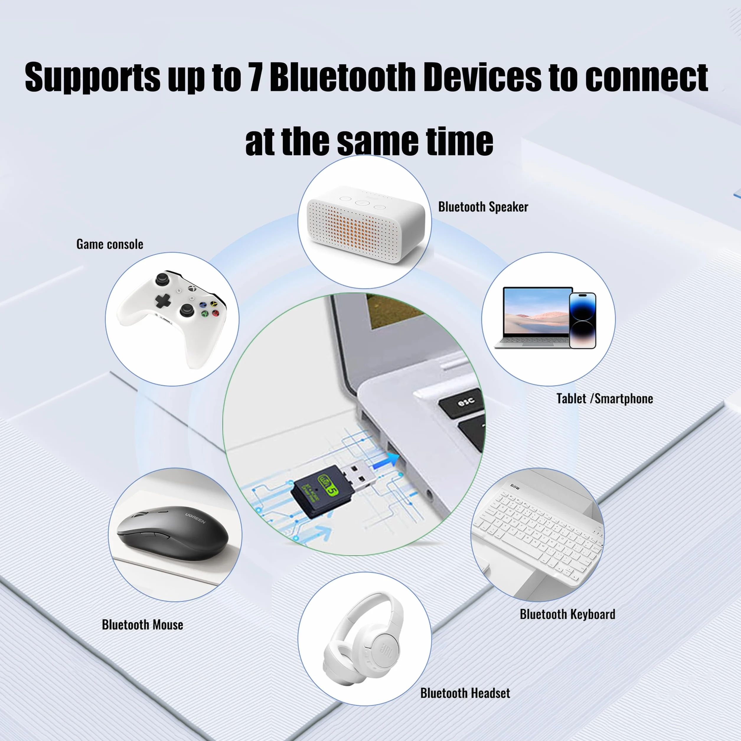 USB Wifi do komputerów stacjonarny 2,4 g/5 g Hz Wifi USB do komputera PC adapter USB USB 5.0 Plug Play