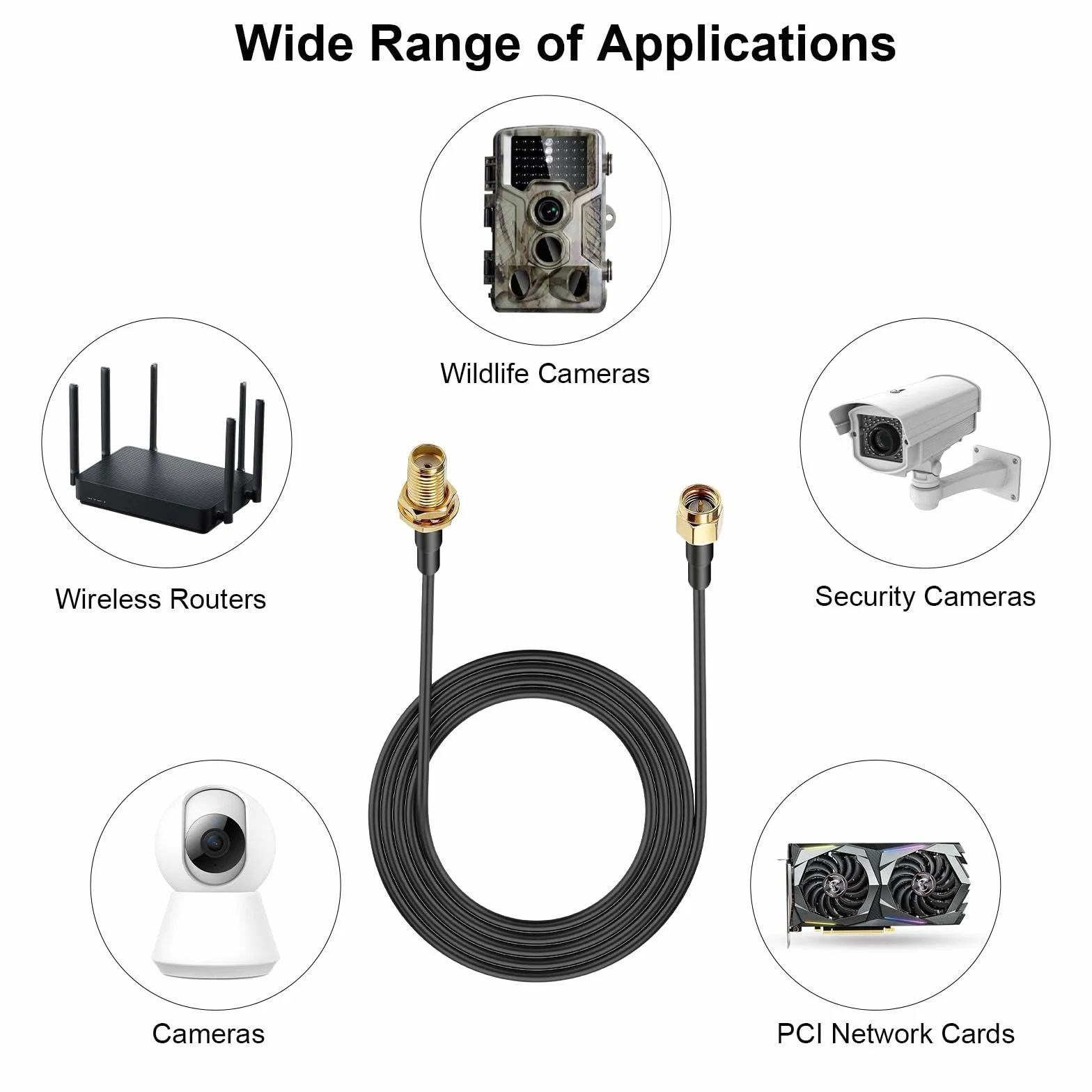 TNSLAND 2 sztuki SMA przedłużacze kabli antenowych RG174 koastalne kabel do anteny WLAN wtyk SMA na gniazdo SMA na 3 metry dla 4G LTE 5G Modem Router WIFI GPS SDR Radio, FPV kamera cofania