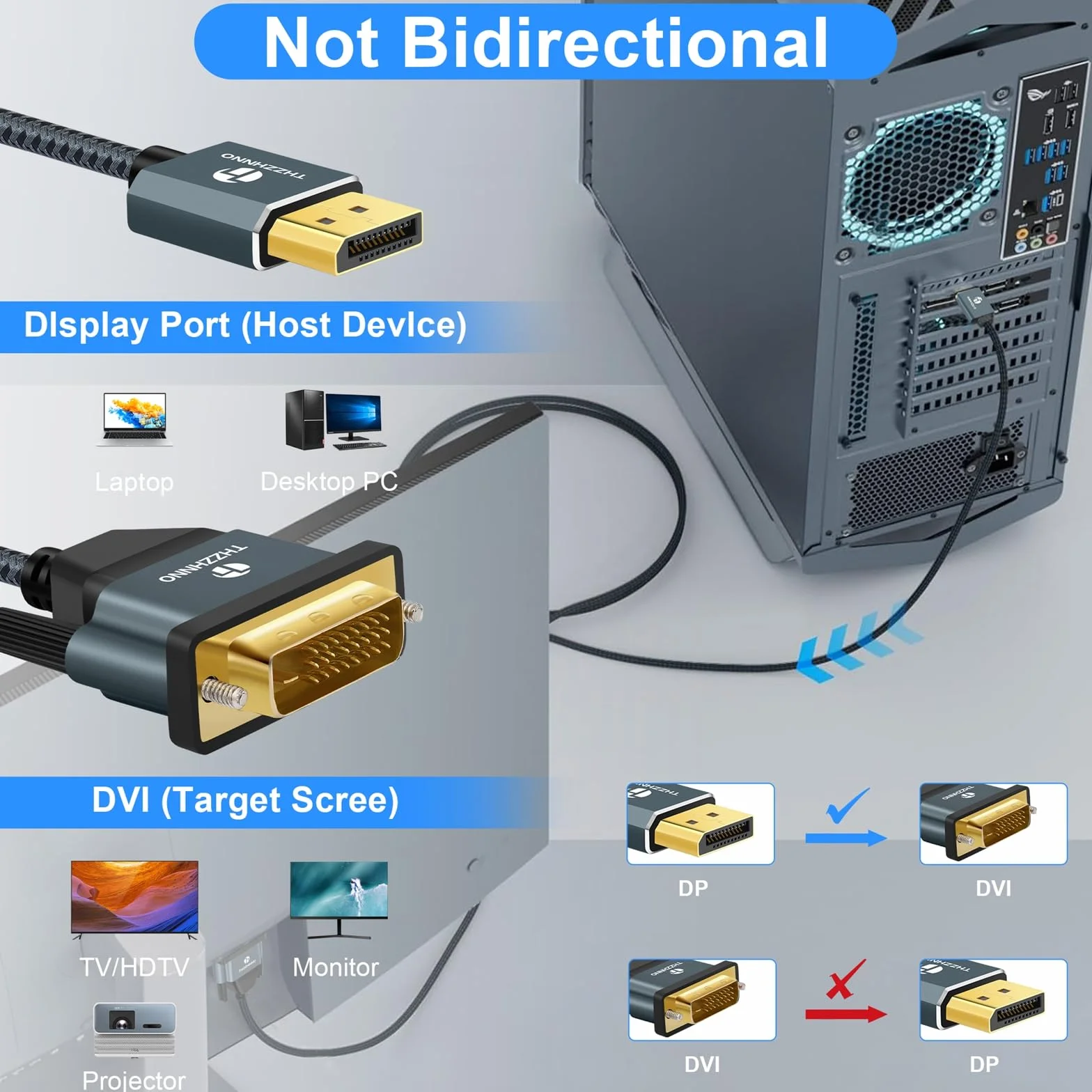 Kabel DisplayPort na DVI 0,5M, Pozłacany Port Wyświetlacza do DVI-D, Nylonowy Pleciony Adapter Męski na Męski, Kompatybilny z Komputerem, Laptopem, Monitorem, Projektorem