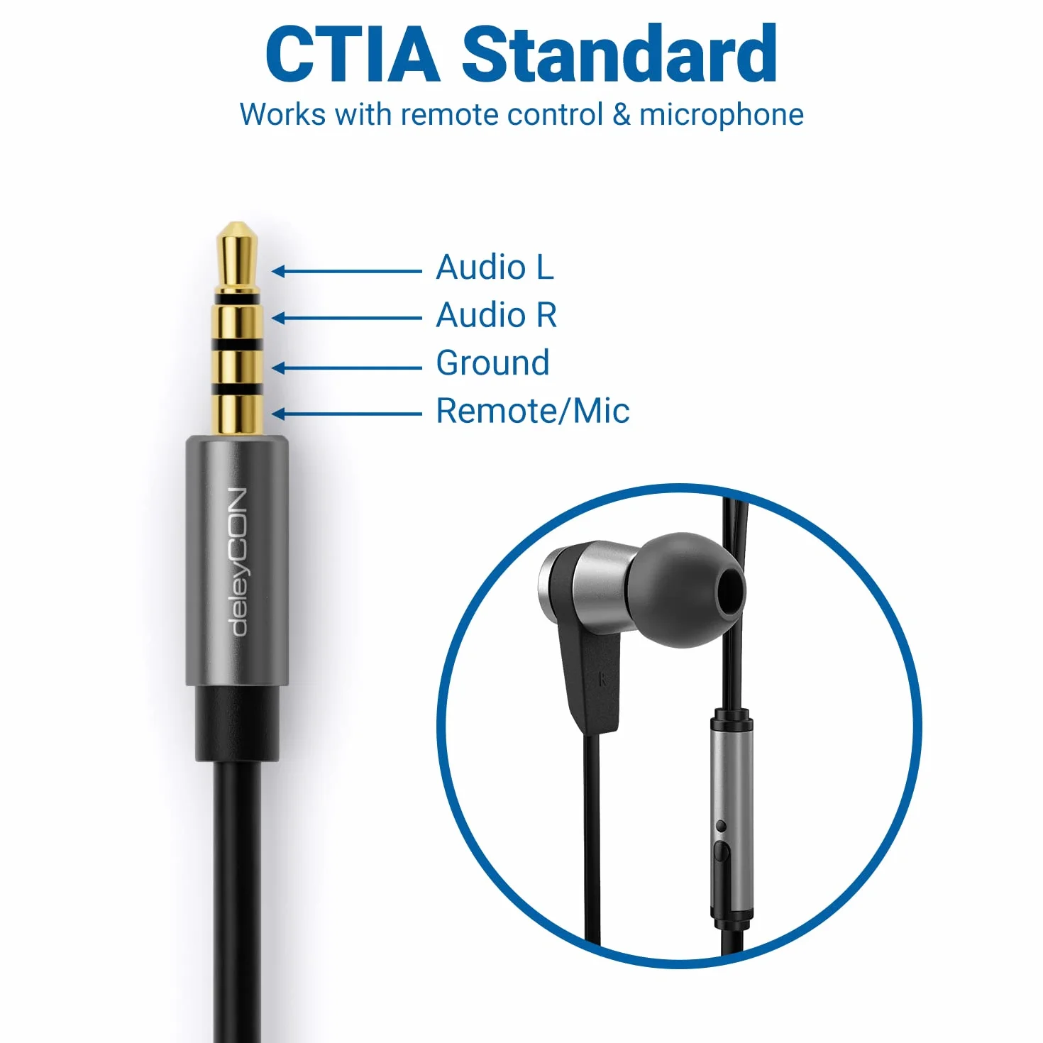 deleyCON 1,5m Przedłużacz Headset CTIA 4 Polowy TRRS Mikrofon 3,5mm Klinke Kabel Przedłużający Słuchawki AUX Metalowe Wtyki Stereo Audio PC Telefon Smartfon Tablet HiFi Odbiornik