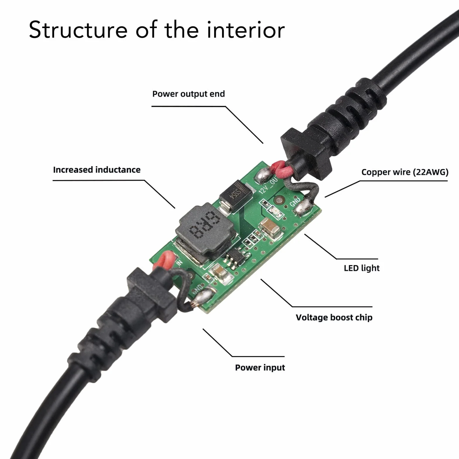 Adapter zapalniczki samochodowej 5V USB C męski na 12 V, konwerter zasilacza, USB C męski na 12 V żeński z kablem 30 cm