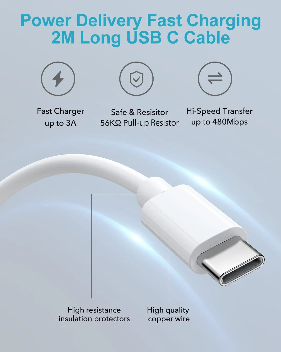 Ładowarka USB 18 W z kablem USB C 2 m do Samsung Galaxy A53/A15/A13/A14/S10/S9/S8/S23/S22/S21, Xiaomi, iPhone 15 16 Pro Max, QC 3.0 szybka ładowarka USB C ładowarka zasilacz wtyczka USB C adapter